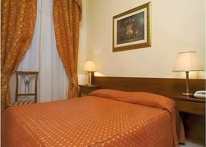 Nizza Hotel Rome